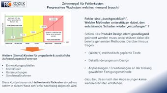 Übersicht über die erforderlichen Aufwendungen die zum Vermeiden und Beheben von Fehlern erforderlich sind